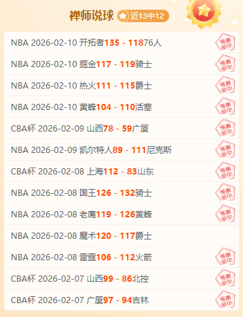 廷伯确认十,字韧带受损,短期内无缘,8波足球比分,8波比分官网,8波体育,8波网页版,8波app下载电脑版