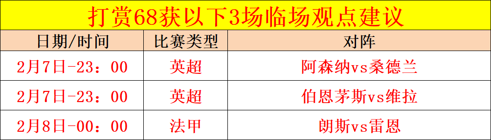 拜仁欲雪前,多特蒙德临,险关抉择,8波足球比分,8波比分官网,8波体育,8波网页版,8波app下载电脑版
