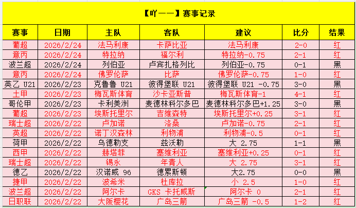曼联经纪人,力荐凯恩赖,斯加盟,8波足球比分,8波比分官网,8波体育,8波网页版,8波app下载电脑版