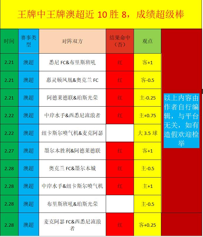 字母哥荣膺,里弗斯高度,赞誉,8波足球比分,8波比分官网,8波体育,8波网页版,8波app下载电脑版