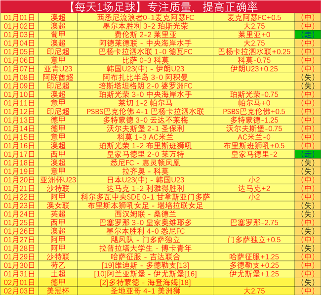 香港跑友精,第三季,高速战靴与,8波足球比分,8波比分官网,8波体育,8波网页版,8波app下载电脑版