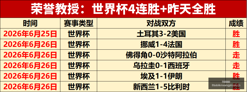 波足球比分,8波足球比分,8波比分官网,8波足球比分,8波比分官网,8波体育,8波网页版,8波app下载电脑版