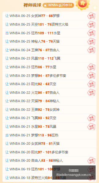 波足球比分,8波足球比分,8波比分官网,8波足球比分,8波比分官网,8波体育,8波网页版,8波app下载电脑版