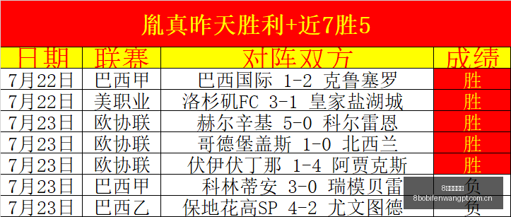 波足球比分,8波足球比分,8波比分官网,8波足球比分,8波比分官网,8波体育,8波网页版,8波app下载电脑版