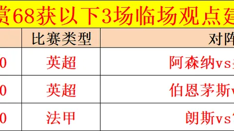拜仁欲雪前耻 多特蒙德临险关抉择