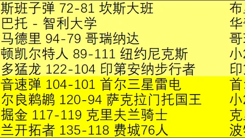 上海海港激战中超，火力全开再斩胜绩
