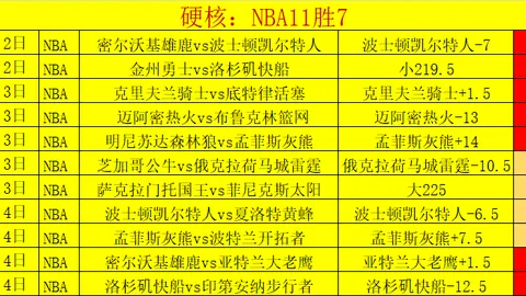 苏翊鸣今朝世锦赛巅峰对决，力夺金牌，央视体育现场直播