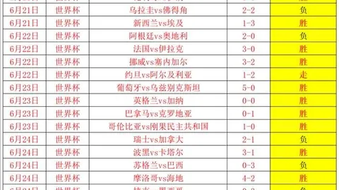8波足球比，8波网页版，分 122925