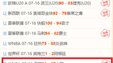 8波足球比分 125020
